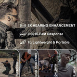 EARMOR M20T PRO New V5.4 Bluetooth Earplugs Electronic Earplugs Headset Anti Noise Ear Plug Noise Canceling NRR26db